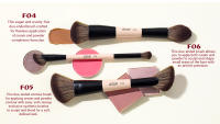 Jessup-Juego de brochas de maquillaje con esponja, 3/7 piezas, doble cara, base, colorete, sombra de ojos con caja de regalo - details 3