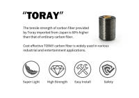 TOSEEK Carbon Fork 29 Straight Tube Bike Fork 560g Hard Carbon Mtb Fork 29 Front Fork For Bicycle - details 1