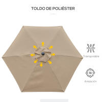 Outsunny Sombrilla de Jardín Ø230x216 cm Parasol de Terraza Basculante Apertura Manual Impermeable para Patio Piscina - details 5