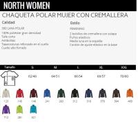 SOL'S NORTH - Chaqueta Térmica de Poliéster 100% para Mujer, Aislamiento de 300 g/m², Corte Ajustado, Cuello Forrado y Bolsillos con Cremallera - details 0