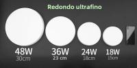 Lámpara De Techo Moderna Ultrafina MANVIV 18W/24W/36W/48W Redonda Para Interiores 220V 110V Iluminación Para Dormitorio Sala De Estar Cocina Comedor Estudio - details 8