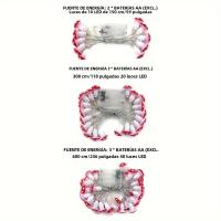 Luz De Hongo LED Rojo Para Decoración De Navidad Y Hogar Luz Fairy Operada Por Batería Para Cocina Y Habitaciones - details 7