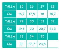 Medidas - Cerda 6410, 6460, 6409, 6408 y 6411