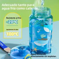 Botella De Agua Reutilizable De 18.6 Oz Con Dibujos Animados Y Correa Para Niños Bolsa De Viaje Resistente Al Desbordamiento Para Exteriores Y Escuela - details 5