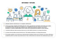 Sensor Inteligente De Temperatura Y Humedad MOES Tuya Zigbee Para Interior Monitoreo Por APP Compatible Con Alexa Y Google Home Batería Recargable - details 15
