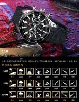 Reloj De Pulsera Deportivo Casual Para Hombres MINI FOCUS Gran Dial Luminoso Resistente Al Agua Cuarzo Multi-function Corona a Contrachavija Calendario - details 18