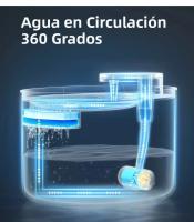 Fuente De Agua Automática Para Gatos 3L Capacidad Grande Con Filtro Recirculante USB Dispensador De Agua Para Mascotas Accesorios Para Gatos Color Azul Y Blanco - details 3