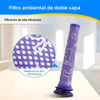 Kit De Filtro HEPA Para Cubierta Trasera De Motor De Aspiradora Dyson V7 V8 Accesorios Y Piezas De Repuesto Para Aspiradoras Sin Cable - details 3