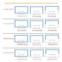 Luces LED RGB Para TV Con Control USB 5V Fita Flexible Para Luz De Fondo De TV Decoración De Fiesta En Casa Incluye 3 Botones - details 3