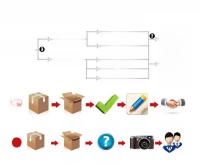 Rosa De Seda Artificial 10CM Para Boda Navidad Regalo DIY Decoración De Hogar Arcos De Jardín Corona De Flores Regalo Caliente - details 25