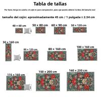 VIKAMA Alfombra Textil GET NAKED Suave Para Entrada Sala De Estar Dormitorio Cocina Baño Decoración De Hogar Alfombra De Piso American Style - details 0