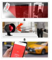 Sistema De Alarma De Seguridad Doméstica KERUI Con Altavoz Y Silbato WIFI 110db Control Remoto a Través De Tuya Sensor De Movimiento Y Puertas Ventanas Para Casa - details 9