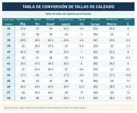 Botas De Invierno Para Hombre Talla Grande Con Plush Cálido Botas De Rodilla Alta Cómodas Para Exterior Zapatos De Invierno Con Cierre De Cremallera - details 0