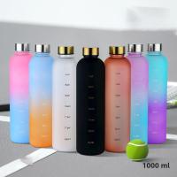 Botella De Agua 30oz Con Marcador De Tiempo Deportiva De Gran Capacidad Reutilizable Para Exteriores Viaje Portátil Sellada Bebida - details 4
