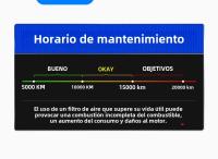 Filtro De Aire Para MG (SAIC) MG 5 1.5L 180 DVVT 11.2020- ROEWE I6 Ei6 1.6L plus 03.2019- I5 1.5L 10.2018- MA9569 10487777 - details 3