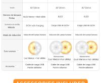 Lámpara Nocturna LED Con Sensor De Movimiento PIR Luz De Noche Recargable USB Para Dormitorio Cocina Armario Escaleras Pasillo - details 20