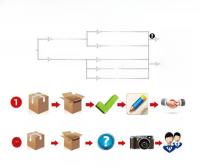 2PCS Flores Artificiales De Algodón De Bebé Larga Para Decoración De Navidad Casa Boda Fiesta Fake Flowers Para Vaso - details 13