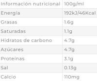 Leche semidesnatada Coaliment 1 litro pack 12 bricks - details 1