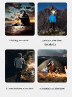 Linterna Frontal LED Recargable Mini Con Sensor Torch De Mano Para Camping Y Búsquedas Luz De Cabecera Potente Y USB - details 2