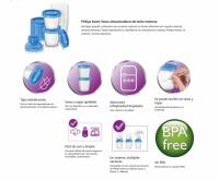 Philips AVENT, Set de Almacenamiento de comida para tu Bebé. Incluye 10 recipientes de 180ml, 10 recipientes de 240ml, 20 tapas, 1 cuchara y 1 libro de recetas para tu Bebé. (SCF721/20) - details 1