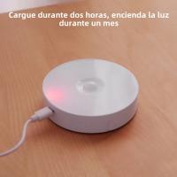 Lámpara De Pared Con Sensor De Movimiento LED Recargable Por USB Luz Nocturna Para Armario Pasillo Lado De La Cama Baño Camping Decoración De Iluminación Nocturna - details 3