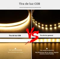 Tira De Luz LED COB Flexible 12V Alta Brillo Para Cocina Armario TV Iluminación De Pared Decorativa Para Coche Habitación - details 2