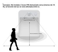 Lámpara De Noche LED Sensor De Doble Inducción PIR Infrarrojo Luz De Pared Magnética Sin Cable Para Armario Escaleras - details 3