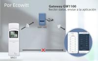 Ecowitt WN31(WH31) Sensor De Temperatura Y Humedad Wireless 8 Canales Con Pantalla LCD (Puerta No Incluida) Para El Hogar - details 3