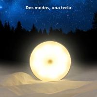Lámpara De Pared Con Sensor De Movimiento LED Recargable Por USB Luz Nocturna Para Armario Pasillo Lado De La Cama Baño Camping Decoración De Iluminación Nocturna - details 2