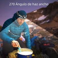 Linterna Frontal LED De Alta Potencia Con Sensor XPE+COB 7 Modos Para Pesca Y Cazalampara De Corbata Recargable Con Batería 18650 - details 15