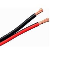 Banner - Cable para altavoz 2x 1.5 mm