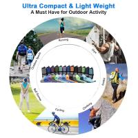 Toalla Deportiva De Microfibra Secado Rápido Con Bolsillo Para Yoga Playa Gimnasio Y Piscina Absorbente Ultraligera Portátil - details 20