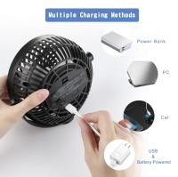 Ventilador portátil, LETIGO Mini ventilador pequeño con 2 trípodes de pie flexibles, ventilador de refrigeración de mano persona - details 1