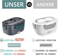 Fiambrera eléctrica de 60W 12V/24V/220V para calentador de caja de coche 3 en 1 con contenedor de alimentos extraíble de acero inoxidable de 1,5 L, con bolsa aislante de alta calidad (azul-verde) - details 0