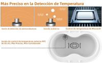 Calentador Y Esterilizador De Botella Para Bebé Multifuncional Con Control De Temperatura Precisa Calefacción Rápida De Leche Materna - details 5