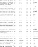 Filtro De Cabina De Carbono Activado Para LEXUS ES RX UX NX TOYOTA CAMRY V7 COROLLA E21 HILUX N1 N2 RAV 4 V CX9 2.5T MK1160P CUK22032 - details 4