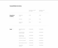 Official | Xiaomi Smart Band 10, Pantalla AMOLED de 1,72" con biseles ultrafinos simétricos, Marcos y accesorios de múltiples materiales y colores para darle chispa a tu look, Mejora la gestión del sueño con orientación personalizada* - details 27