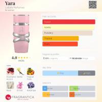 Yara Rosa de Lattafa 100 ml – Perfume árabe femenino, dulce, cremoso, frutal y floral, 100% original EDP - details 0