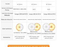 4pcs Luz Nocturna LED Recargable Con Sensor De Movimiento Para Decoración De Pared Dormitorio Cocina Armario Luz Nocturna Para Niños - details 20