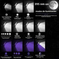 Linterna Frontal UV LED Mini De Alta Potencia 395nm Luz Blanca Y Morada Tipo-C 18650 Torcha Frontal Multifuncional Impermeable Para Camping Pesca Caza - details 5
