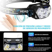 Lámpara Frontal LED Recargable USB Con Sensor De Movimiento 9 Lámparas De Ojo De Pez Portátil Para Pesca Camping Y Actividades Al Aire Libre - details 3
