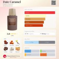 Perfume Árabe Date Caramel de Paris Corner 100 ml – 100% Original Unisex con Elegancia y Esencia Oriental - details 4