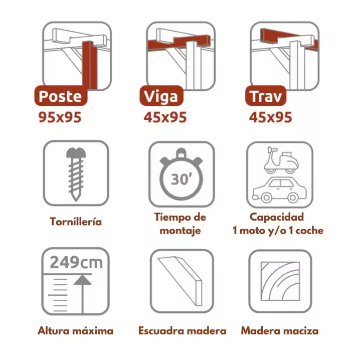 Cochera de Madera Rio (Maderland) - 1