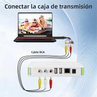 Tarjeta De Captura De Audio Y Video USB 2.0 Adaptador RCA/S-Video Para VHS VCR Grabación Converter Para Mac PC TV DVD Con CD De Driver - details 3