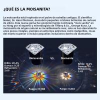 Anillo De Moissanita Y Diamante Brillante 925 Plata Esterlina Para Mujer Joyería Fina Regalo De Boda Y Compromiso - details 10
