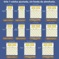 Sábana Sólida Mate Negra 1 Pieza Para Dormitorio 100% Poliéster 200 TC Tatting Sin Almohadillas Incluidas Manta De Cama - details 0