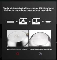 Sartén De Frying 28cm Acero Inoxidable 316 Antiadherente Para Cocinar Carne Frita En Estufa De Gas Y Inducción Cocina Universal - details 5