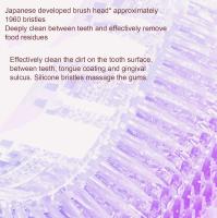 Cepillo de dientes ultrasónico automático,Cepillo De Dientes En Forma De U,Cepillos de dientes ultrasónicos de 360 \u200b\u200b° Cepillo de dientes eléctrico y Kit de blanqueamiento dental,para Cargar IPX7 a Prueba de Agua - details 3