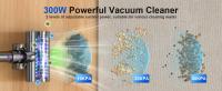 Cordless Handheld Vacuum Cleaner - TEENDOW - P11Pro Purple - 30-minute runtime - 450 ml dustbin - Brushless motor - details 9