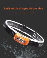 Linterna Frontal LED Recargable Mini Con Sensor Torch De Mano Para Camping Y Búsquedas Luz De Cabecera Potente Y USB - details 17